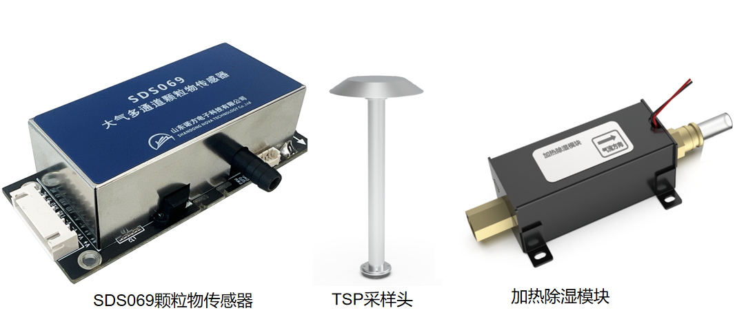 激光颗粒物传感器监测方案.png