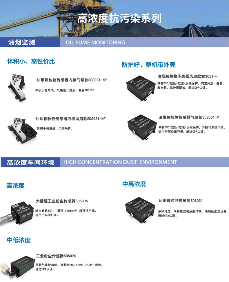 颗粒物传感器高浓度抗污染系列.png