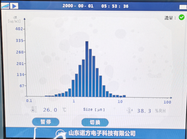 粒径谱仪横轴刻度说明.jpg